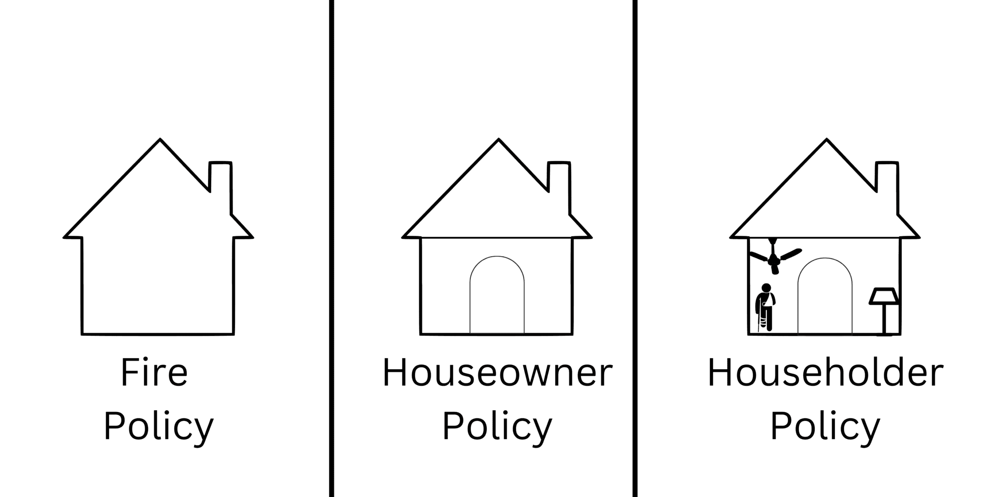 will-filing-an-insurance-claim-raise-your-rates-metromile