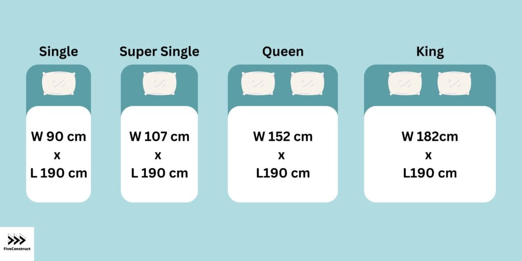 mattress size 